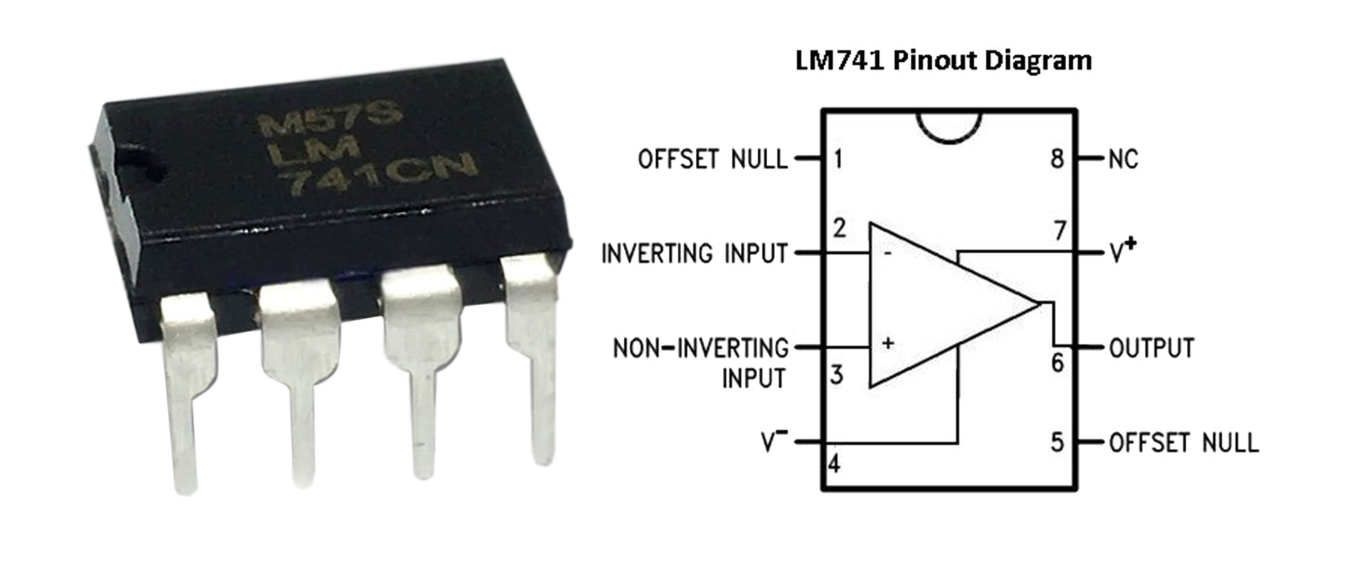 LM741CN Pinout